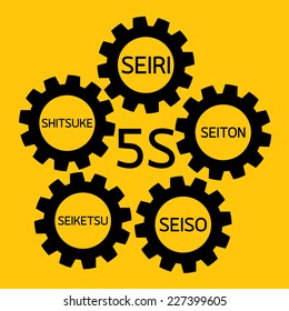 5S concept  in black gear cog icon on yellow background : business concept vector