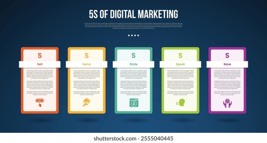 5s digital marketing infographic template with outline box table dark background style with 5 point for slide presentation vector