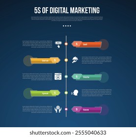5s digital marketing infographic template with vertical timeline style with arrow rectangle shape dark background style with 5 point for slide presentation vector