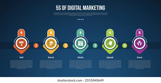 5s digital marketing infographic template with creative arrow and round shape on top dark background style with 5 point for slide presentation vector