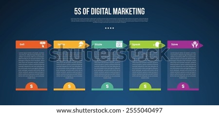 5s digital marketing infographic template with transparent box table and arrow header dark background style with 5 point for slide presentation vector