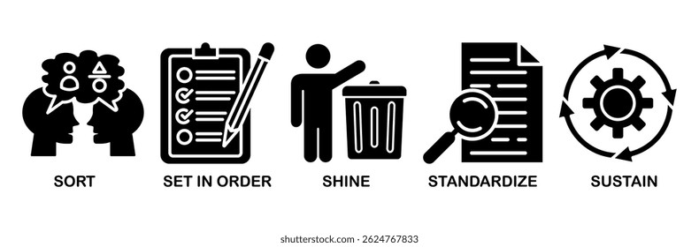 Ilustración vectorial de conjunto de iconos de 5S para una metodología de fabricación eficiente de sistema de organización de limpieza con sort, set in order, shine, estandarze y sustain icon