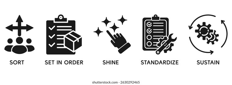El concepto de Ilustración vectorial del conjunto de iconos de 5S se relaciona con la metodología lean manufacturing del sistema de organización de limpieza con el icono sort, set in order, shine, standardize y sustain