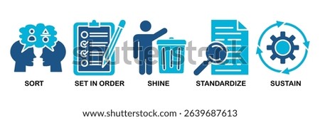 5s icon set vector illustration for lean manufacturing methodology of cleaning organization system with sort, set in order, shine, standardize, and sustain icon
