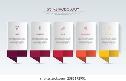 5s methodology banner design for workplace organization, 6s methodology infographic vector illustration.	