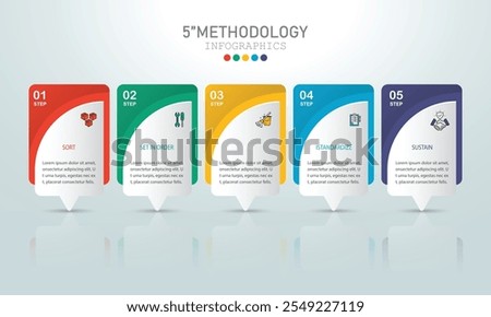 5s methodology banner design for workplace organization, 5s methodology infographic vector illustration.