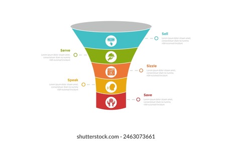 5s model marketing infographics template diagram with funnel 3d shape with curve with 5 point step design for slide presentation vector