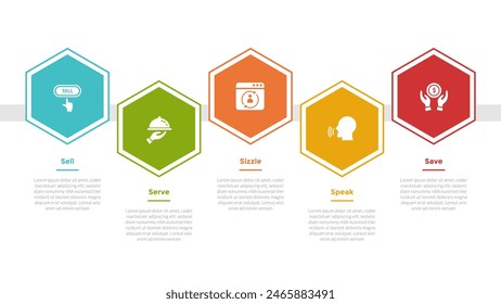 5S-Modell-Marketing-Infografik-Vorlage-Diagramm mit Sechseck-Umriss nach oben und unten auf Horizontaler Linie mit 5-Punkt-Design für Slide-Präsentation-Vektorgrafik