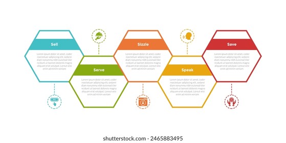 5S Model Marketing Infografik Vorlage Diagramm mit Sechseck Auf und Ab Umrissbehälter mit 5-Punkt-Design für Diapräsentation Vektorgrafik