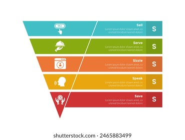 5S Model Marketing Infografik Vorlage Diagramm mit Trichter Reverse Pyramid Sharp und Rechteck Box mit 5-Punkt-Schritt-Design für Dia-Präsentation Vektorgrafik