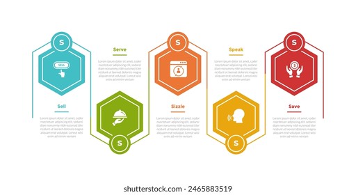5s model marketing infographics template diagram with hexagon creative line up and down with 5 point step design for slide presentation vector