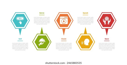 5s model marketing infographics template diagram with hexagon up and down with sharp arrow pointing with 5 point step design for slide presentation vector