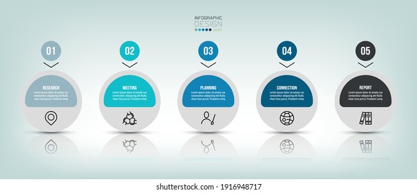 5-Step business planning or Presentation Workflow can be applied to company, marketing or education and other areas through circular design. vector infographic.
