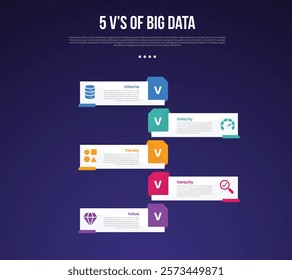 5vs big data infographic template with vertical timeline and rectangle box dark background style with 5 point for slide presentation vector