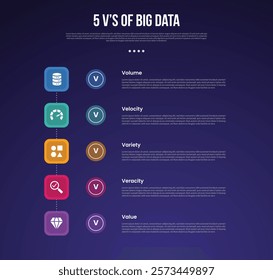 5vs big data infographic template with round rectangle vertical direction dark background style with 5 point for slide presentation vector
