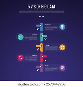 5vs big data infographic template with vertical timeline style with circle and transparent box dark background style with 5 point for slide presentation vector