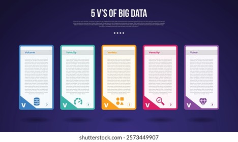 5vs big data infographic template with long box table with slope edge on side dark background style with 5 point for slide presentation vector