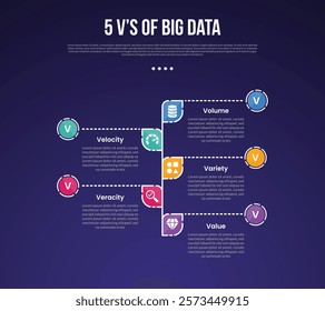 5vs big data infographic template with vertical timeline and circle dotted line dark background style with 5 point for slide presentation vector