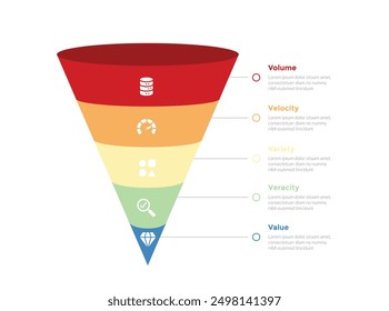5vs big data infographics template diagram with 3d funnel shape center with outline circle line direction with 5 point step design for slide presentation vector