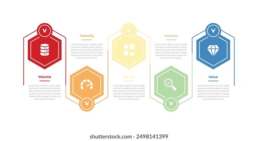 Diagrama de Plantilla de infografías de 5vs Big Data con línea creativa hexagonal hacia arriba y hacia abajo con diseño de paso de 5 puntos para Vector de presentación de diapositivas