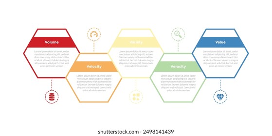 Diagrama de Plantilla de infografías de 5vs Big Data con contenedor de contorno de hexágono hacia arriba y hacia abajo con diseño de paso de 5 puntos para Vector de presentación de diapositivas