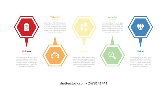 5vs big data infographics template diagram with hexagon up and down with sharp arrow pointing with 5 point step design for slide presentation vector