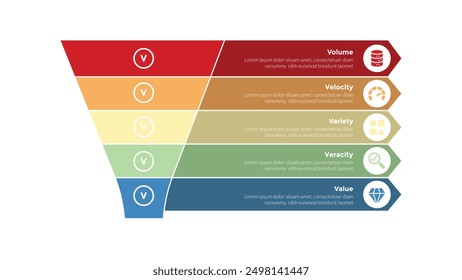 5vs Big Data Infografik Vorlage Diagramm mit Trichter mit Pfeilbox Beschreibung mit 5-Punkt-Schritt-Design für Folie Präsentation Vektor