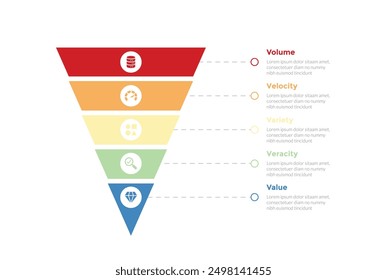 5vs big data infographics template diagram with sharp funnel reverse pyramid with line description with 5 point step design for slide presentation vector