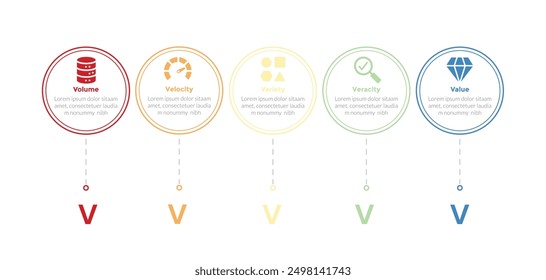 5vs big data infographics template diagram with outline circle horizontal direction with 5 point step design for slide presentation vector