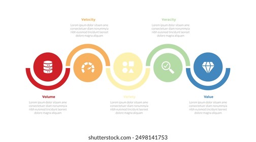 Diagrama de Plantilla de infografías de 5 vs Big Data con contorno de gran círculo hacia arriba y hacia abajo con diseño de paso de 5 puntos para Vector de presentación de diapositivas