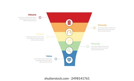 5vs big data infographics template diagram with funnel shape on center with 5 point step design for slide presentation vector