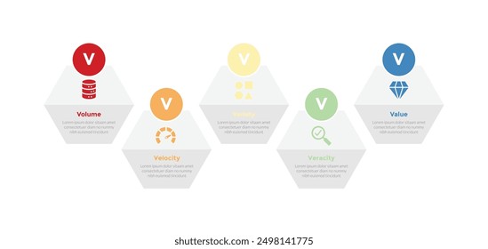 Diagrama de Plantilla de infografías de 5vs Big Data con hexágono arriba y abajo línea Horizontal con diseño de paso de 5 puntos para Vector de presentación de diapositivas