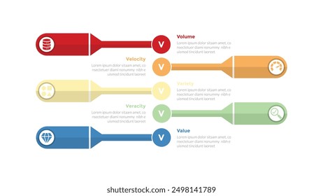 5vs big data infographics template diagram with creative rectangle shape stack with 5 point step design for slide presentation vector
