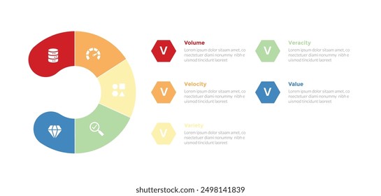 Diagrama de Plantilla de infografías de 5vs Big Data con círculo de rebanada redonda con contenido hexagonal con diseño de paso de 5 puntos para Vector de presentación de diapositivas