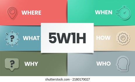 5w1h Analysis Diagram Vector Is Cause And Effect Flowcharts, It Helps To Find Effective Solutions For Problems Or For Structuring Organization, Has 6 Steps Such As Who, What, When, Where, Why And How.