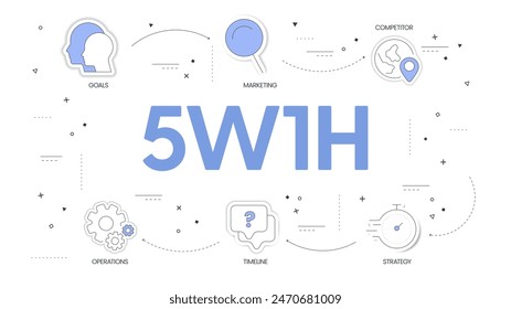 5w1h analysis diagram vector is cause and effect flowcharts, it helps to find effective solutions for problems or for structuring organization, has 6 steps such as who, what, when, where, why and how.