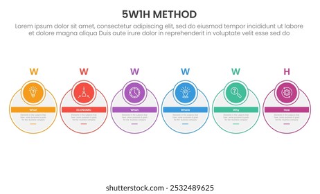 Infográfico de análise de 5W1H com círculo de contorno e cabeçalho de emblema com 6 pontos de etapa para o vetor de apresentação de slide