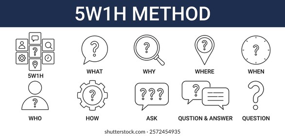 5W1H METHOD ICON SET COLLECTION