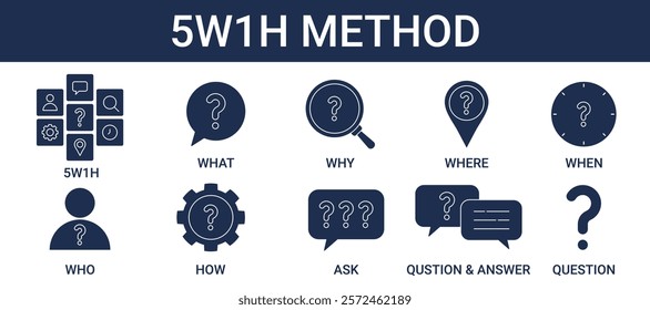 5W1H METHOD ICON SET COLLECTION