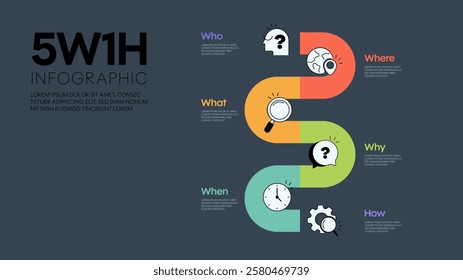 5w1h problem solving method analysis diagram vector infographic diagram chart banner template with icon for presentation has who, what, when, where, why and how. Cause and effect strategy concepts.