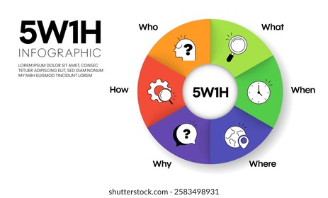 5w1h problem solving method analysis diagram vector infographic diagram chart banner template with icon for presentation has who, what, when, where, why and how. Cause and effect strategy concepts.