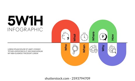 5w1h problem solving method analysis diagram vector infographic diagram chart banner template with icon for presentation has who, what, when, where, why and how. Cause and effect strategy concepts.