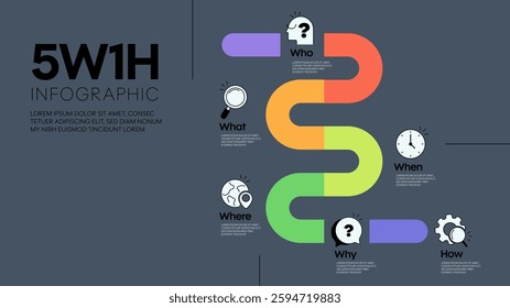 5w1h problem solving method analysis diagram vector infographic diagram chart banner template with icon for presentation has who, what, when, where, why and how. Cause and effect strategy concepts.