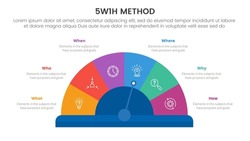 5W1H problem solving method infographic 6 point stage template with speedometer gauge with half circle shape for slide presentation