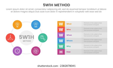 5W1H-Problemlösungsmethode Infografische 6-Punkt-Vorlage mit Kreiskreiskreiskreiskreiskreiskreisrundung mit Angaben zur Schachteltabelle für die Präsentation der Folie