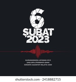  6 şubat 2023 Türkiye depremi. Pazarcık translation:  6 February 2023 kahramanmaraş, adıyaman, kilis, şanlıurfa, diyarbakır, adana, osmaniye, gaziantep, malatya, hatay.