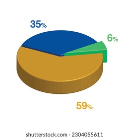 6 35 59 percent 3d Isometric 3 part pie chart diagram for business presentation. Vector infographics illustration eps.