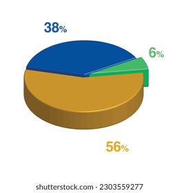 6 38 56 percent 3d Isometric 3 part pie chart diagram for business presentation. Vector infographics illustration eps.