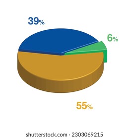 6 39 55 percent 3d Isometric 3 part pie chart diagram for business presentation. Vector infographics illustration eps.