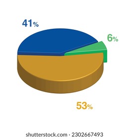 6 41 53 percent 3d Isometric 3 part pie chart diagram for business presentation. Vector infographics illustration eps.